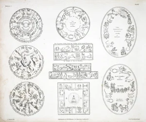 Varie rappresentazioni dello Zodiaco, da 